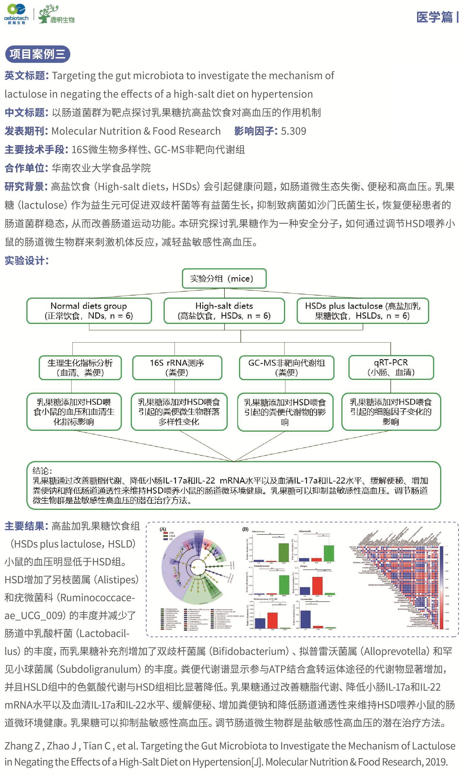 快来测一测你的中文名