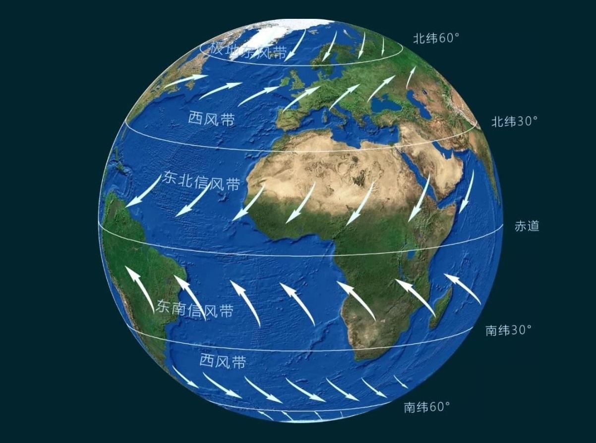 逆天而变，假如长江与黄河的径流量互换一天，对人类生活的影响探究