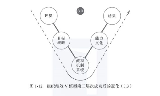 向往的团伙，重聚辉煌第二季 01