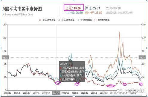 20XX年，A股有牛市吗？深度解析市场趋势与机遇