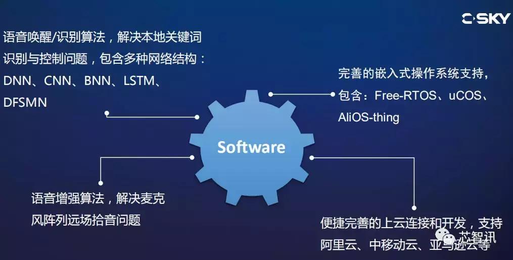 嵌入式Linux系统对RTOS需求的超越场景分析，何时必须选择更强大的解决方案？一窥究竟！​​