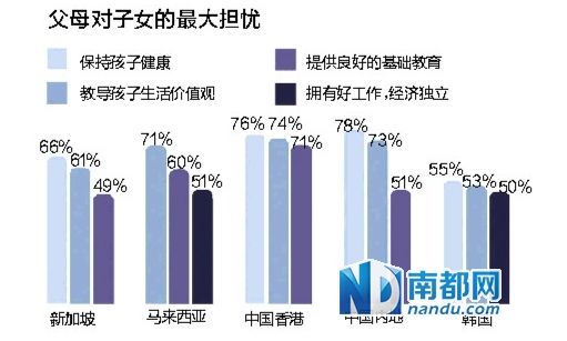 全国统一父母现状大揭秘