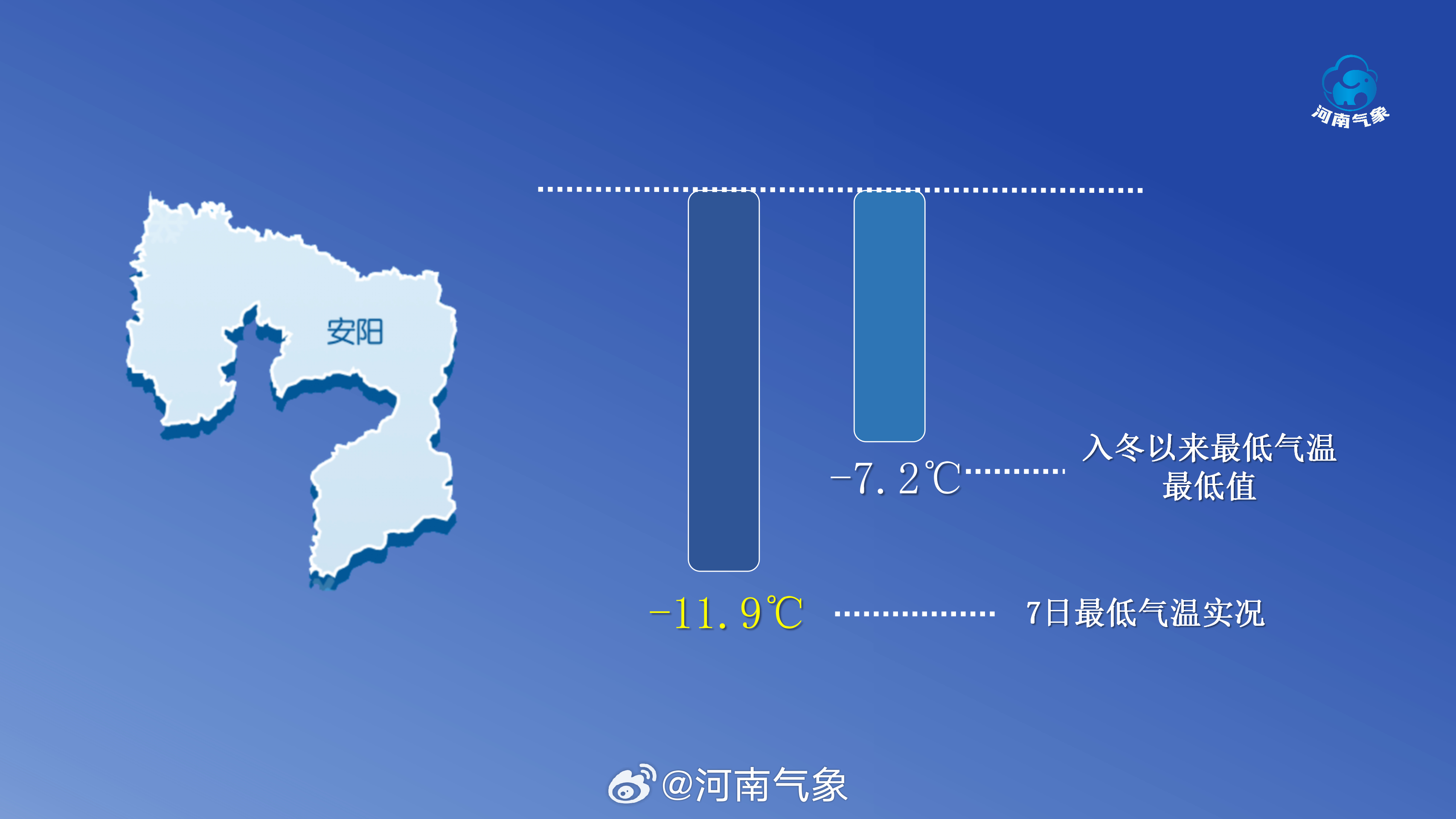 河南多地一夜速冻，究竟发生了什么？深度解读背后的原因与应对攻略！文章带你一探究竟。