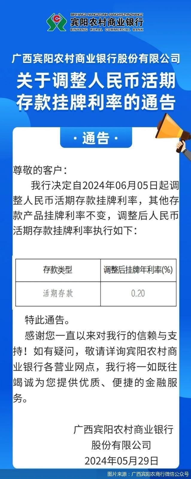 惊现银行存款利率倒挂现象，深度剖析背后的原因与影响！探寻皮肤病般的复杂难题解决之道。