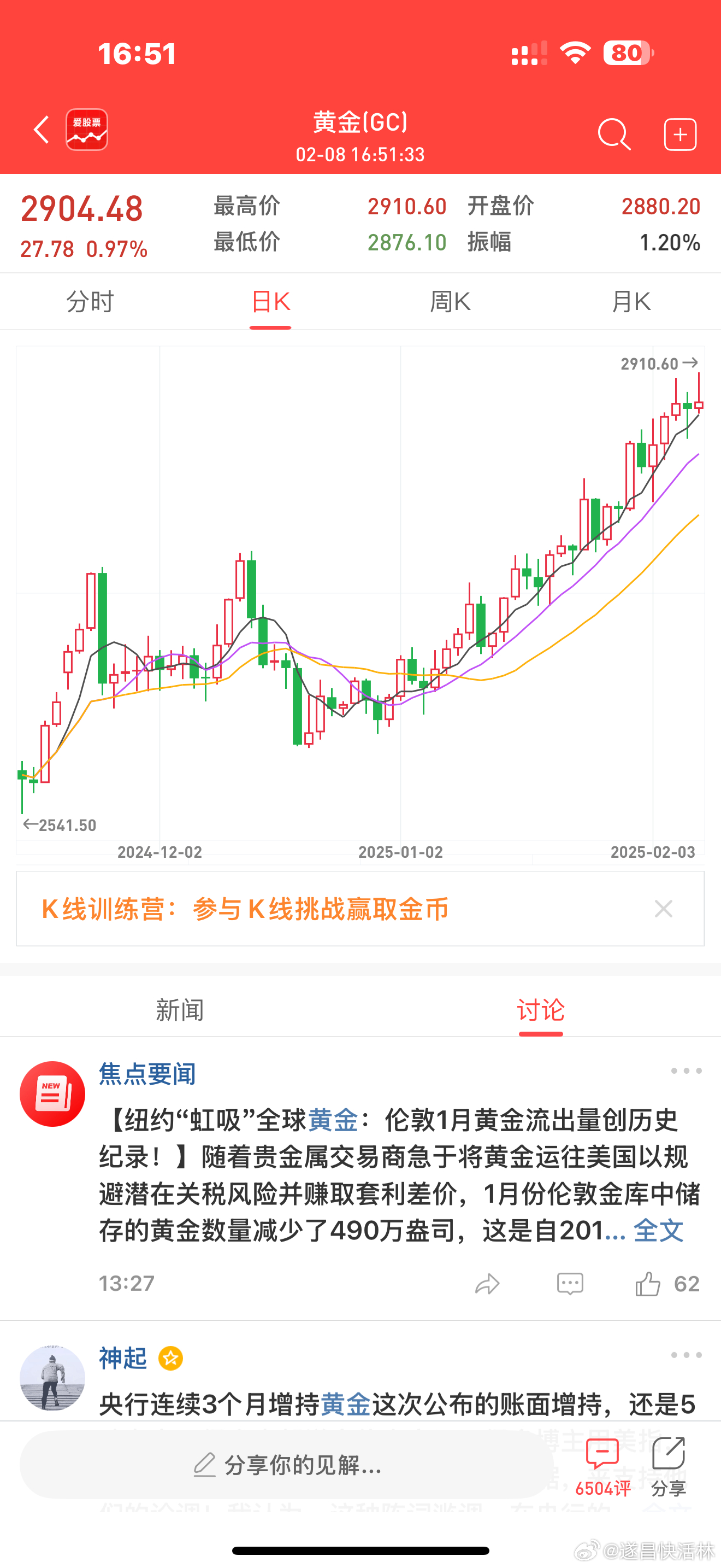 金价疯涨逼近870元大关，黄金市场掀起投资狂潮！揭秘背后的真相与趋势走向。