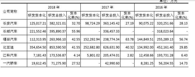 独家爆料江淮汽车业绩崩塌真相揭秘！深度剖析背后的原因与出路