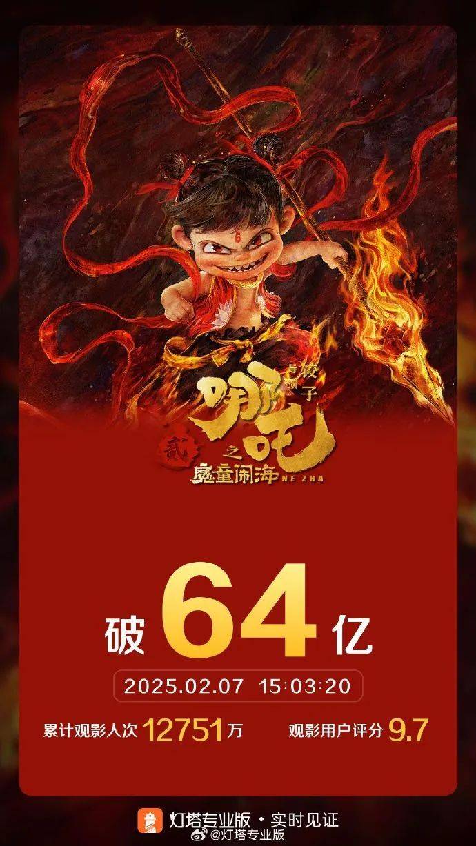 全网热议，哪吒2能否票房破百亿，再创神话？深度剖析背后的秘密！香港视角带你一探究竟。