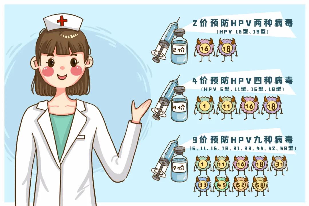 震撼警醒！6旬大妈感染HPV，警钟长鸣背后的真相究竟为何？深度解读！