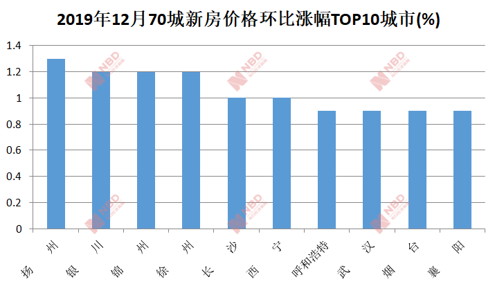 2025年2月21日 第15页