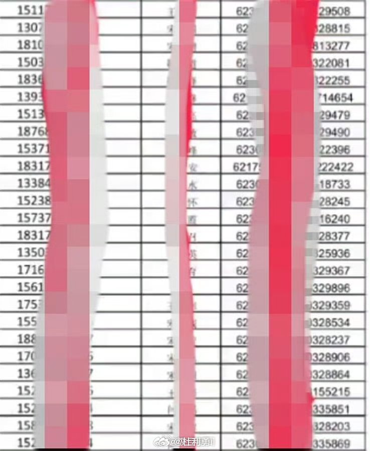 惊爆！涉农补贴公示泄露农民隐私，谁之过？深度调查揭示真相。