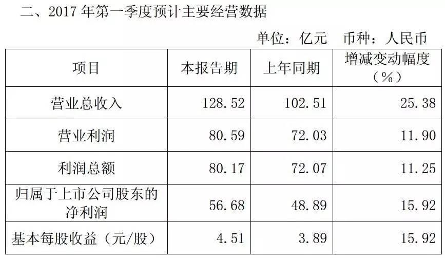 独家揭秘，教授挑战茅台年产量引发热议，究竟能否实现？权威回应背后的真相解析！深度剖析事件内幕。