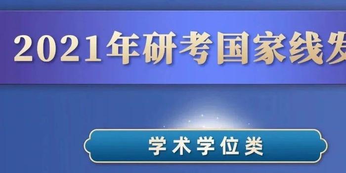 重磅来袭！2025研考国家线揭晓，竞争态势再升级？考生准备好了吗？！悬念待解。