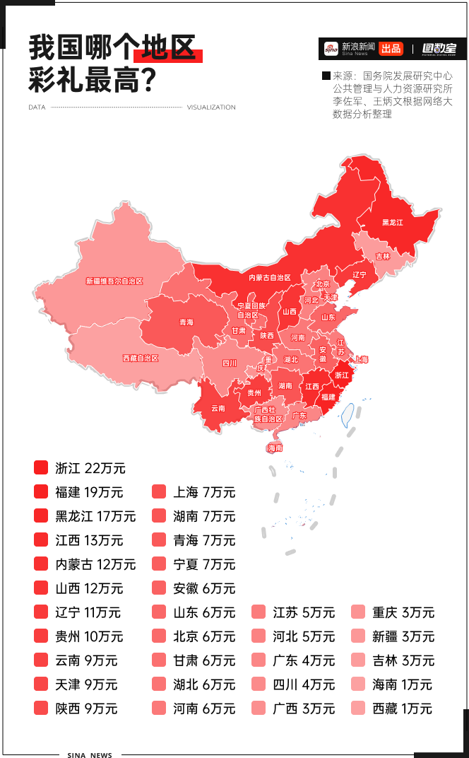 彩礼惊现天价风暴！八省区市突破十万大关，究竟何去何从？内含深度解析。