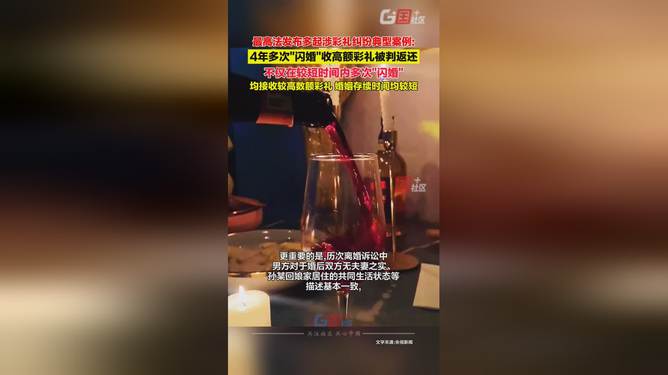 4年多次闪婚收取高额彩礼背后的法律警示，判决返还揭示了什么？香港深度解析。