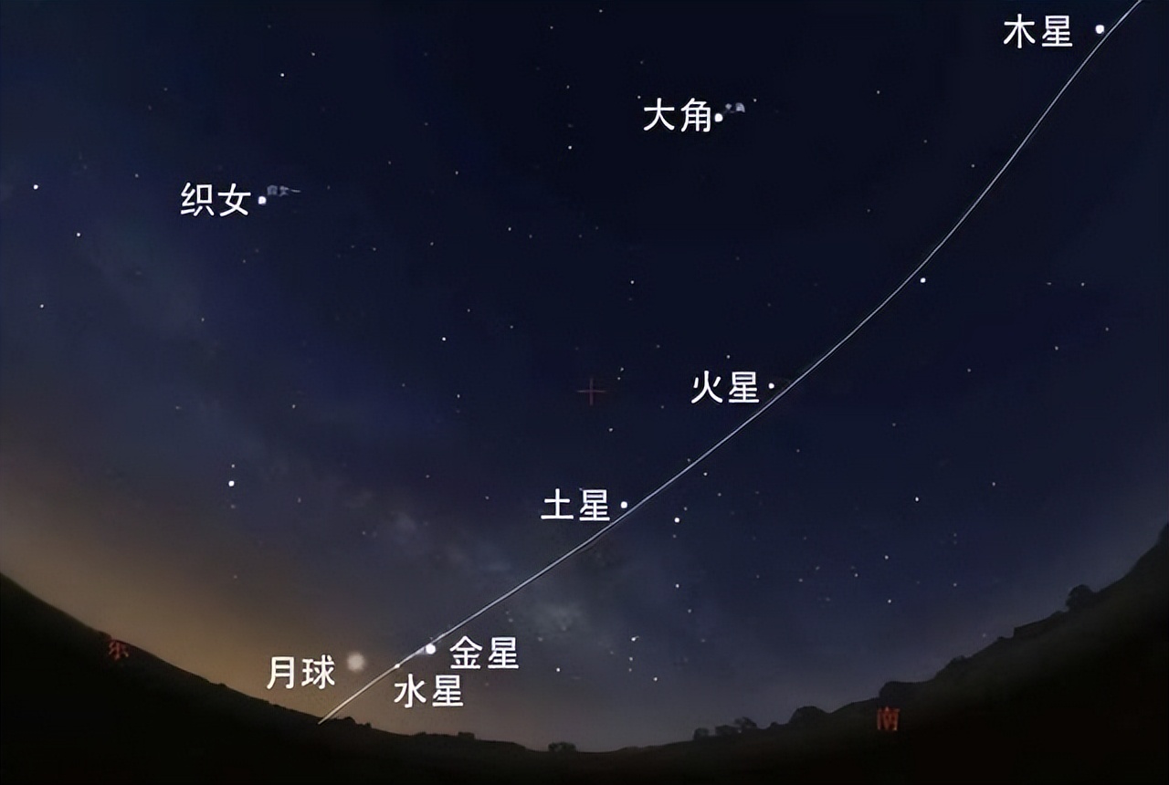 揭秘真相专家惊爆，七星连珠奇观肉眼竟只能看到三颗星？！