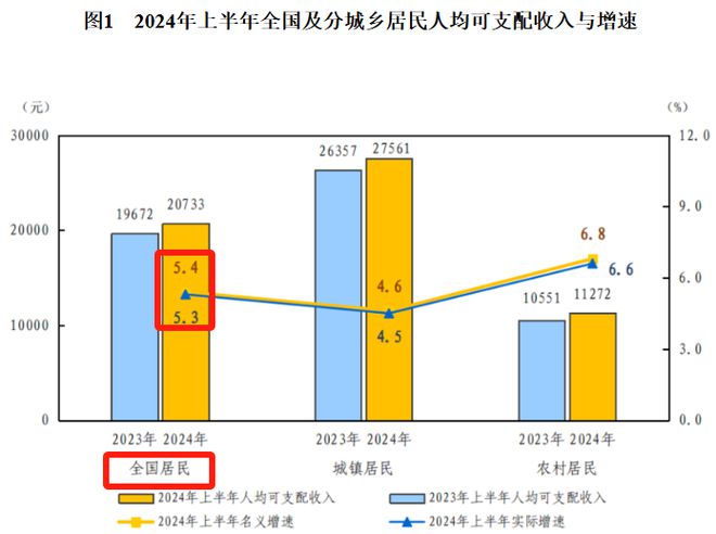 2025年3月 第475页