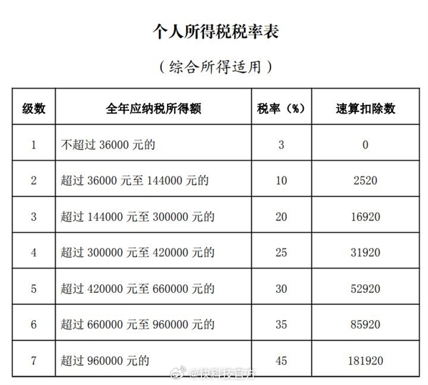 2025年3月 第413页