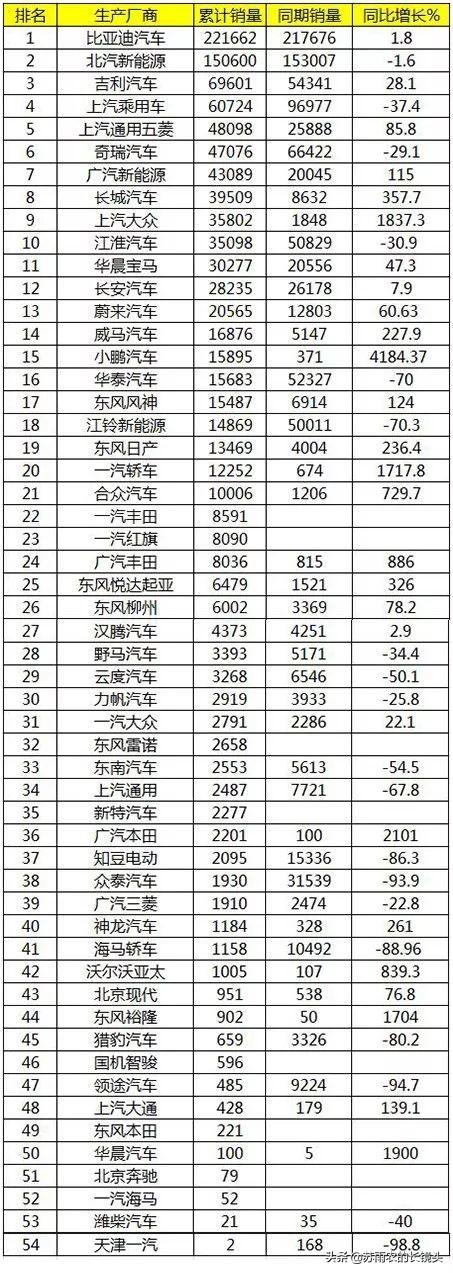 新能源车惊降巨惠，均享优惠高达1.8万！行业变革下的消费新机遇？一探究竟。