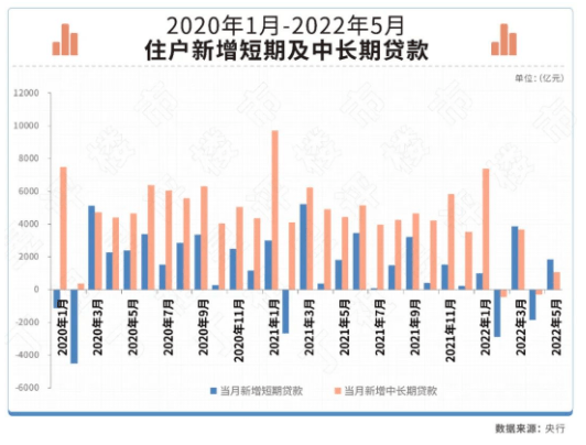 独家揭秘多城惊现楼市新政，首付比例大幅下调，购房热潮即将来临？香港视角深度解读！