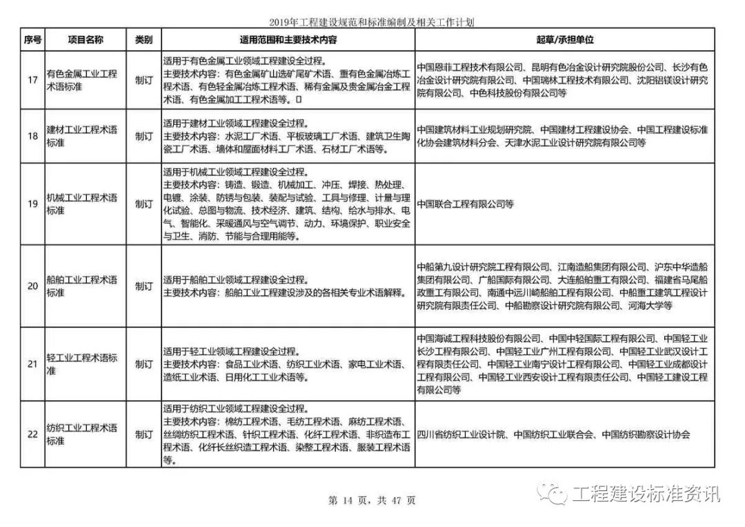 彩礼不设限，爱有多沉重，呼吁设立澳门特区彩礼仪式的上限标准探讨深度文章！内含六大看点引人深思。