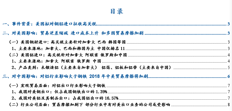 独家爆料加拿大酝酿重磅反击！拟对美商品征收高达25%关税，背后真相究竟如何？地方新闻深度解读。