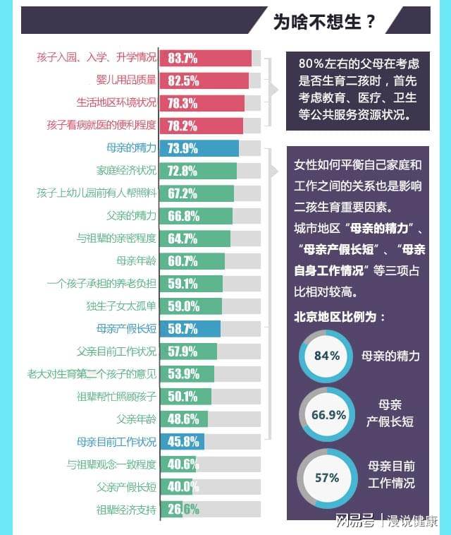 代表呼吁，为年轻人生育选择拓宽道路——多元选择的未来，青年生育何去何从？标题吸引眼球！深度解析。