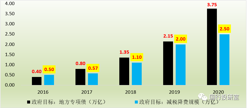 警报拉响！财政赤字率首次冲破4%红线，专家深度解读背后的风险与挑战。