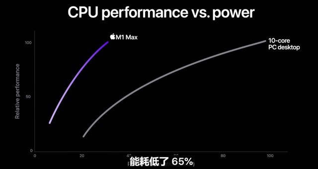 揭秘Ollama何以成为新宠？LM Studio为何被边缘化？——探寻背后的真相与原因