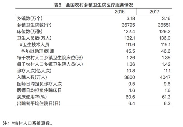 我国人均预期寿命达79岁背后的故事，探寻长寿之道的秘密与机遇挑战并存！揭秘风湿专题如何助力健康中国建设之路。