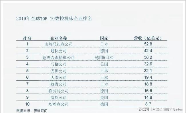 谢锋强势反击，外资撤离中国论彻底破灭——真相与前景展望深度剖析！标题抢眼，内容震撼人心。