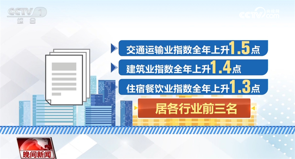 中小企业经营向暖，积极态势下的机遇与挑战