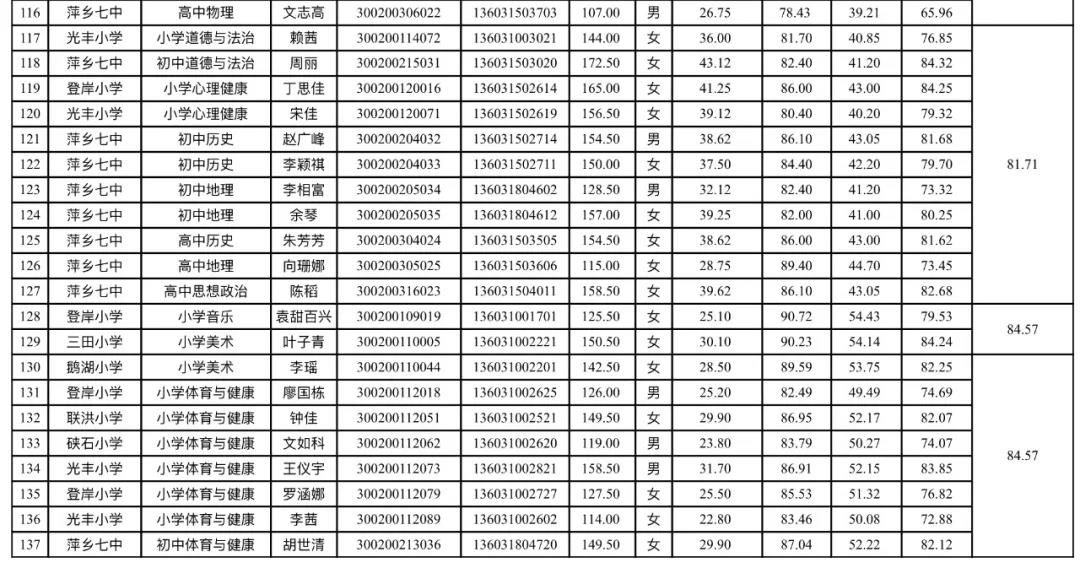 老干局意外撤下招聘公告，背后隐藏何种深意？揭秘真相！——深度分析皮肤病视角观察下的新动态。