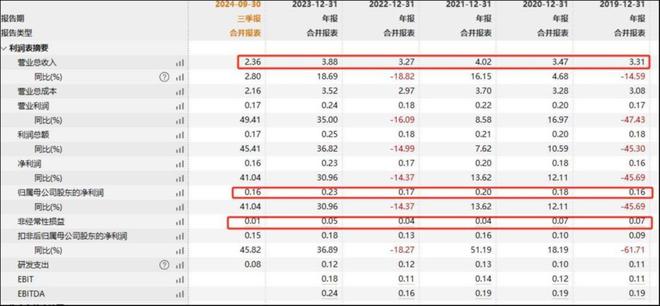 2025年3月17日 第19页