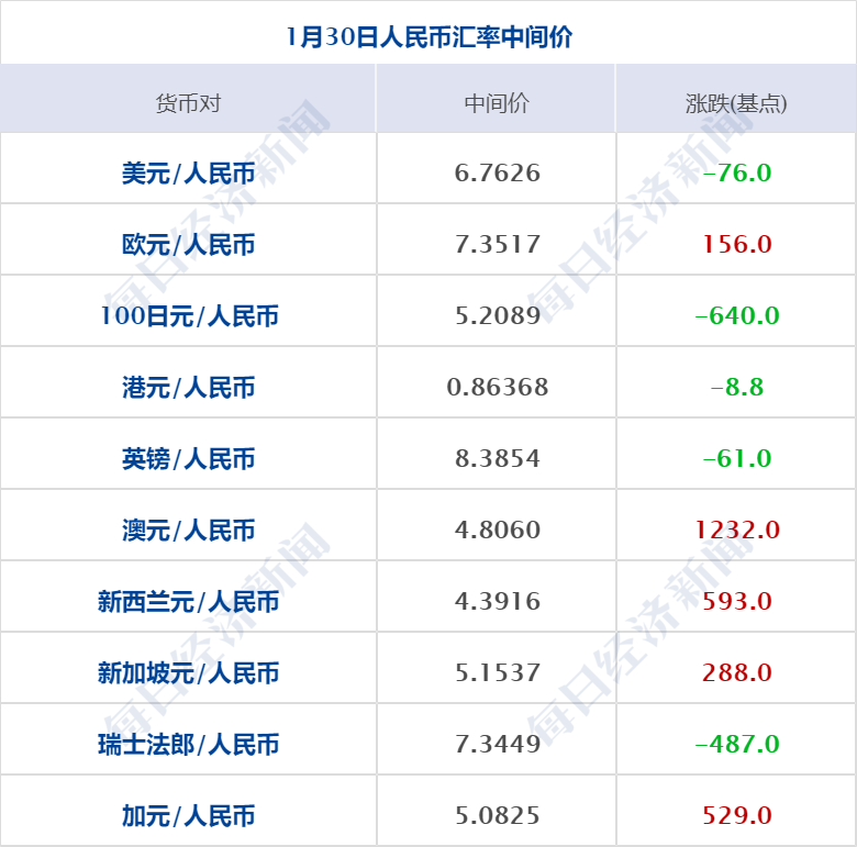 2025年3月19日 第4页