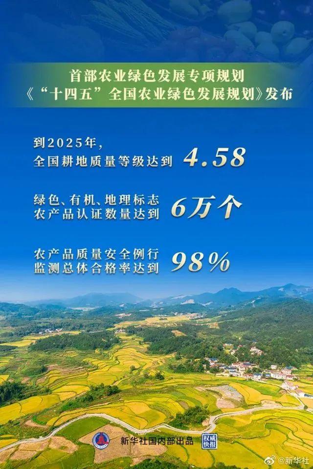 未来之旅揭秘！2035年文旅消费圈粉全球，你准备好去哪里开启皮肤的新篇章了吗？掀起未知旅程的神秘面纱。