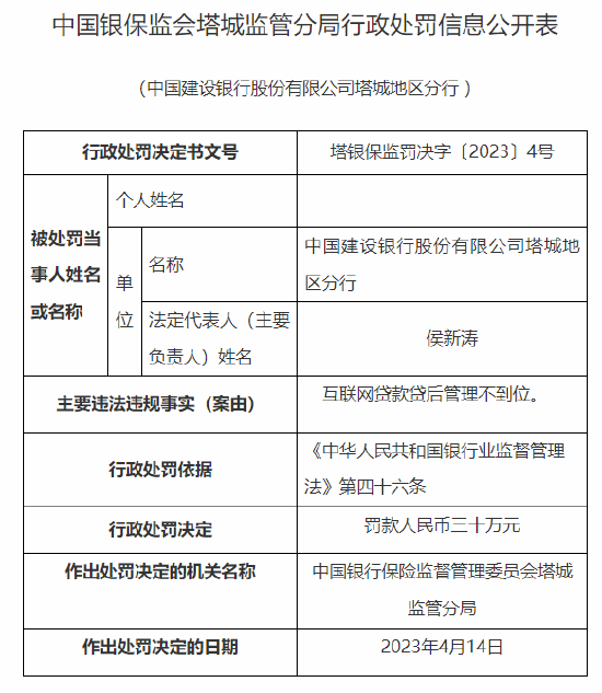 个人互联网消费贷上限提升至30万，新风口还是风险警示？澳门视角深度解读！