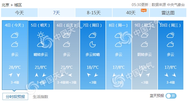 北京气温卷到第一、极端天气下的皮肤保卫战深度解析！内含惊人数据揭秘真相。