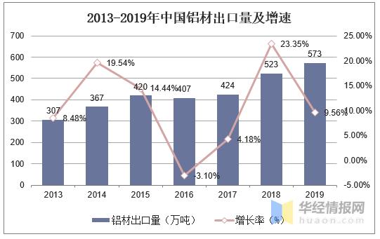 独家揭秘印度对华铝箔反倾销终裁背后的波澜，情绪与悬念交织！